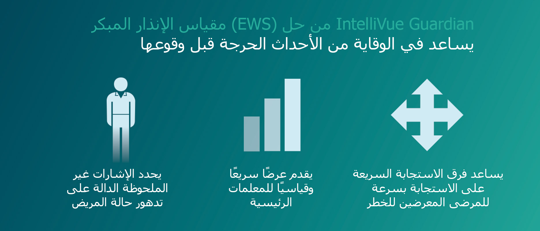 الرعاية المتصلة infographic